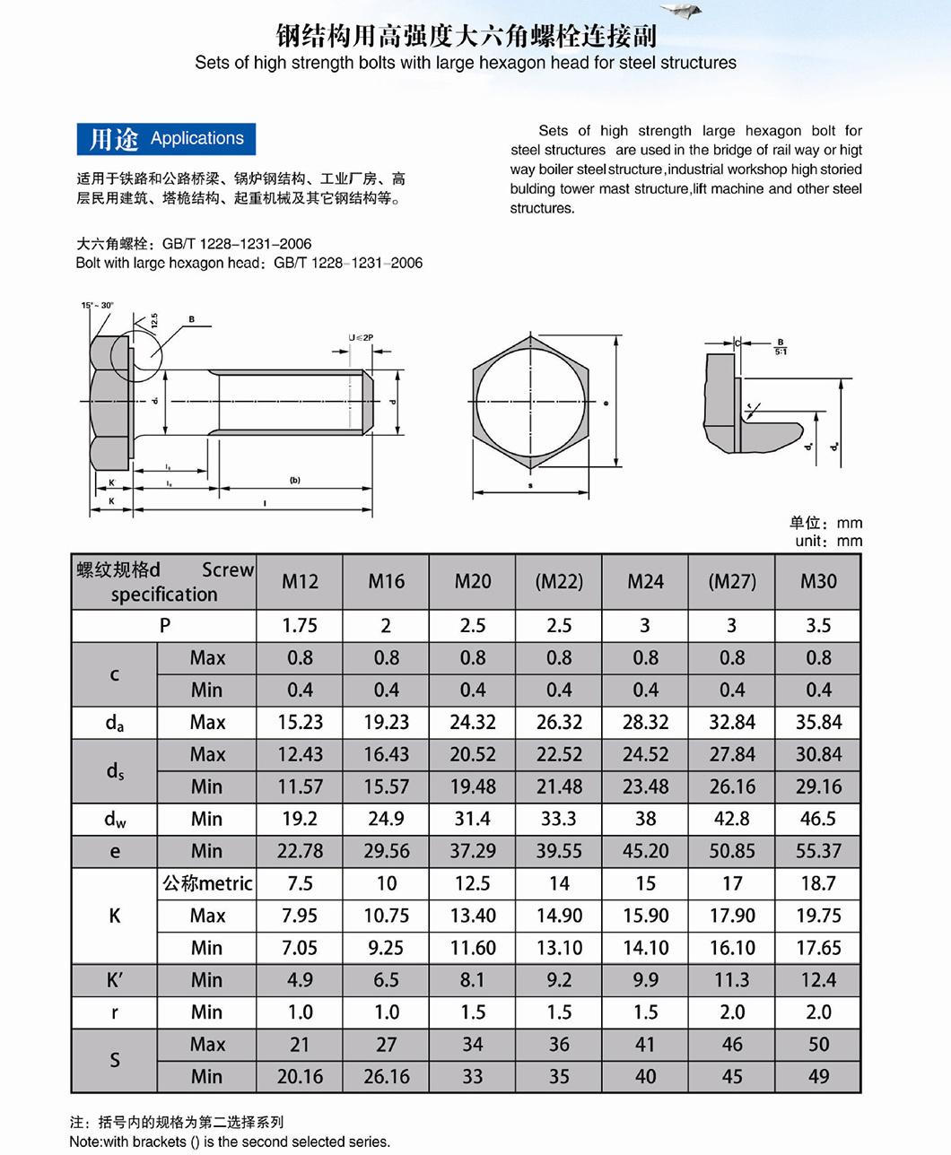 Dacromet High Strength Bolt with Hex Head for Industrial Building