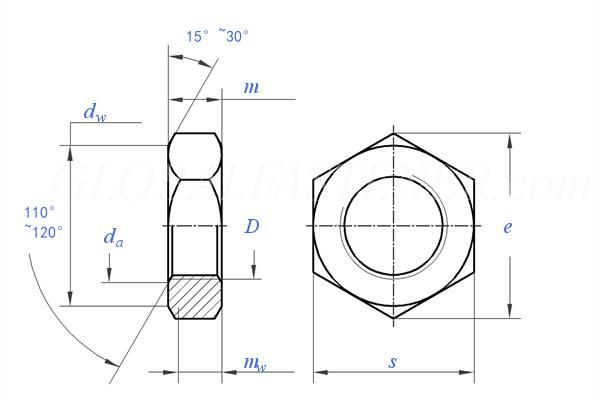 Steel Yellow Color Zinc Coating Hexagon Thin Nuts Chamfered and Unchamferedered Made in China
