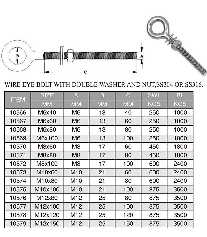 HDG Hot DIP Galvanized Machinery Shoulder Eyebolt