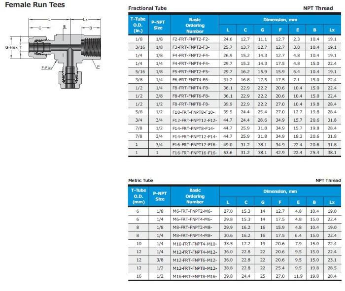 Hikelok Stainless Steel Twin Ferrule Tube Fitting Female Run Tee