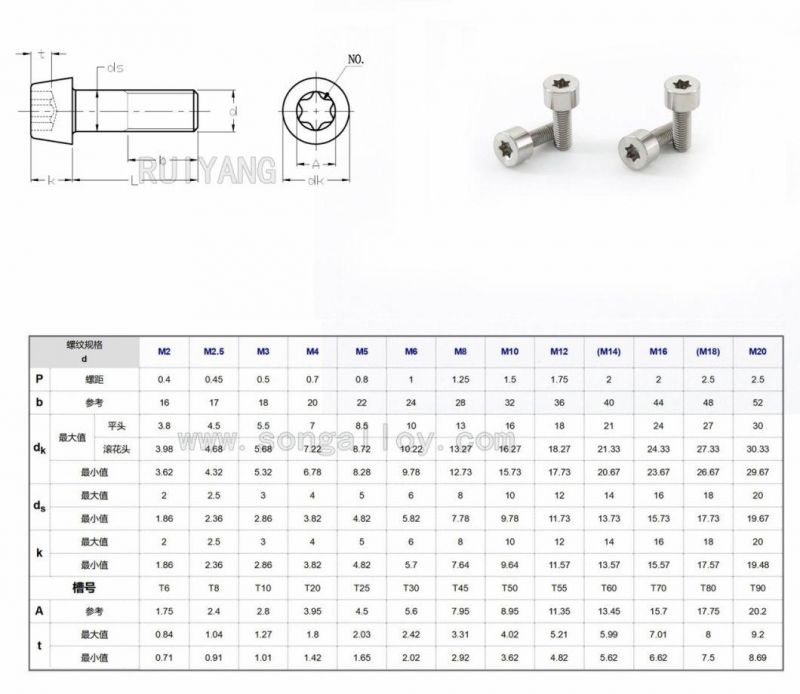 Round Head Inner Torx Screw in Stainless Steel Screw Titanium Screw GB2671
