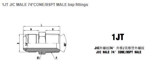 Jic Male 74deg to BSPT Male Hydraulic Adapter