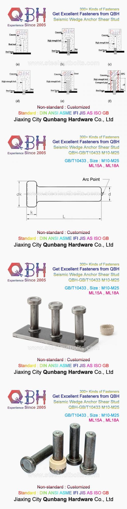 ASTM A325 A325m HDG Carbon Stainless Steel Full Half Thread 2h Nut F436m Washer Heavy Hexagon Hex Flange Head Industry Building Material Anchor Structural Bolt
