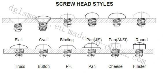 Countersunk Head Square Hole Desk Screw with Zinc Plated