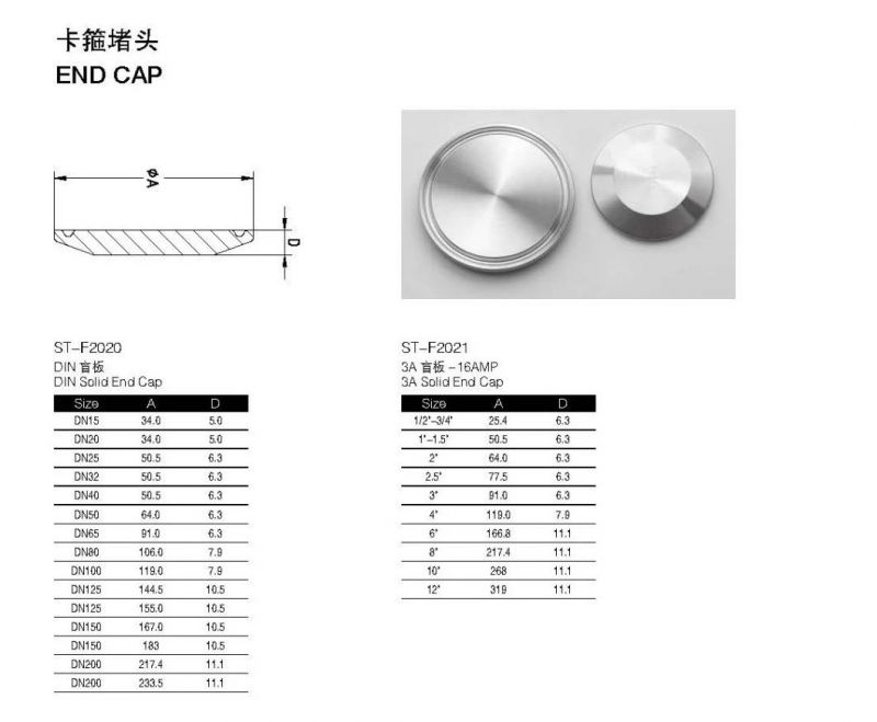 Santhai SS304 SS316 Food Grade Sanitary Stainless Steel Tri Clover Clamp with Complete Set