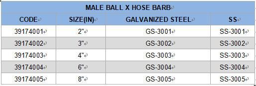 Male Ball X Hose Barb 2 Bauer Hose Coupling Fitting