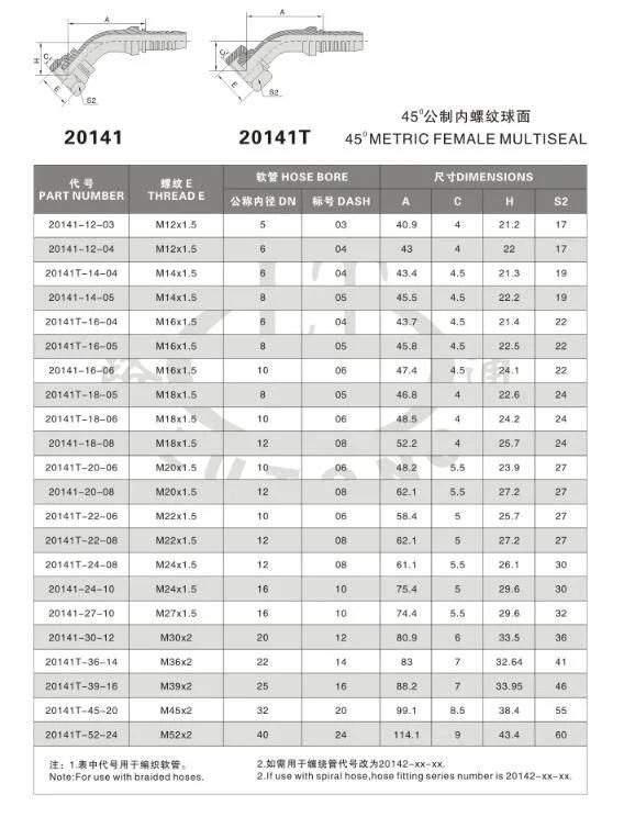 Factory Supply Stainless Steel Carbon Steel Custom Hydraulic Pipe Fitting