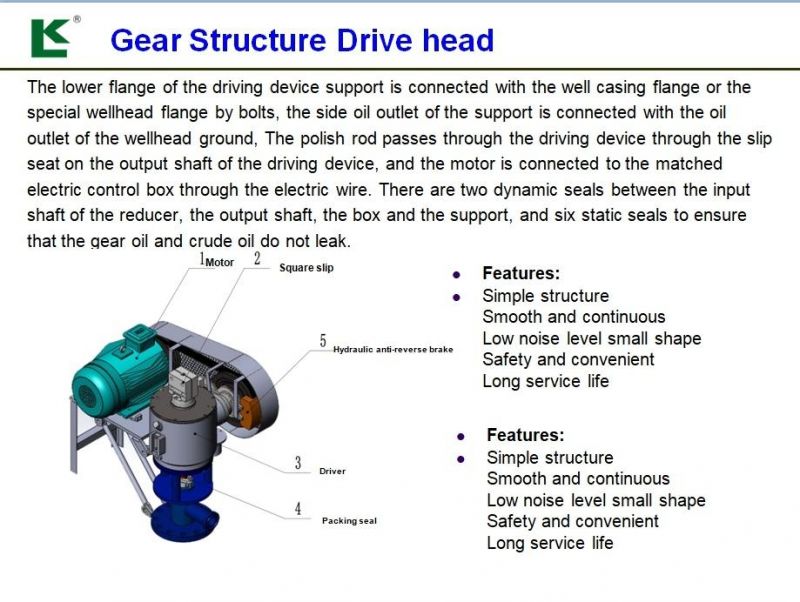 Drive Head