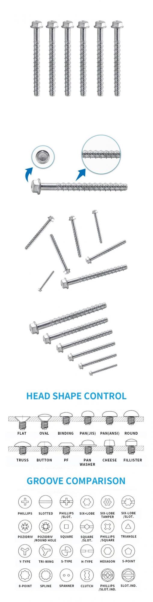 Zinc Plated Hexagonal Washer Head Concrete Screw
