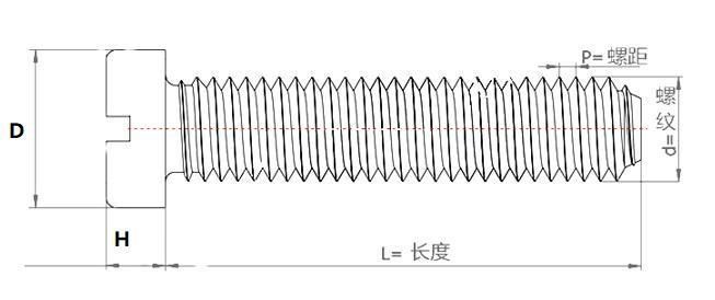 Slotted Drive Cheese Head Brass Machine Screw DIN84