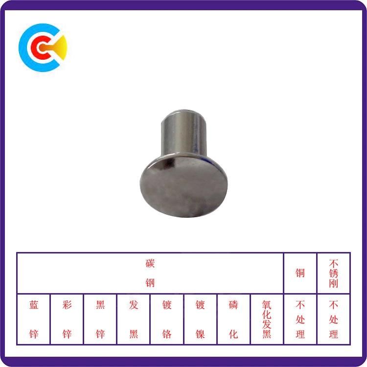 DIN/ANSI/BS/JIS Carbon-Steel/Stainless-Steel Semi-Round Head Rivets