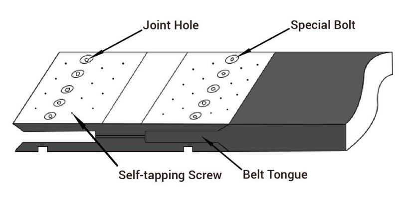 1800mm Rubber Sheet Spacer Separate Fast Seamless Conveyor Belt Screw Super Belt Fastener Joint