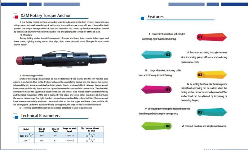 Oil Screw Pump Progressing Cavity Pump Pcp Pump