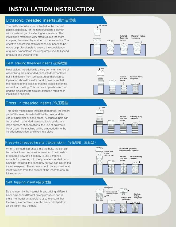Hexagonal -Nfpc, Nfpa