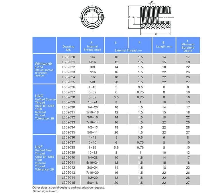 M3 M4 M5 M6 M8 M10 Self Tapping Thread Insert Screw Bushing Slotted Wire Thread Repair Insert Ensat 302 307 308