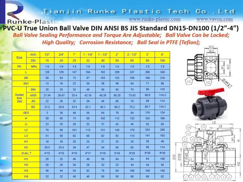 High Quality PVC Water Flange Valve UPVC Double Flanged Ball Valve Plastic True Union Ball Valve PVC Female Thread No Actuator Control Ball Valve 1/2"- 4"