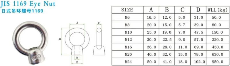 Stainless Steel304/316 DIN582 Eye Nut of Rigging Hardware