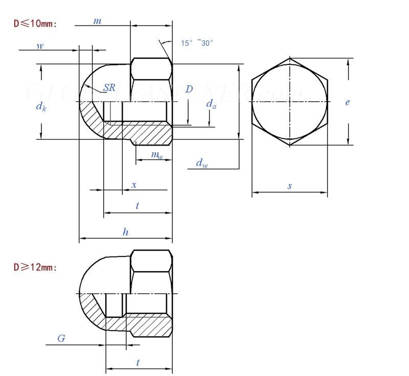 DIN 1587 Fasteners Metal M16 Copper Brass Hexagon Head Dome Cap Nut