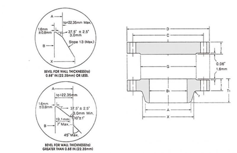 Customized High Quality ASME B16.47 Ser. B (API 605) Flange Class 75/150/300/400/600/900 Flange Slip on Flange