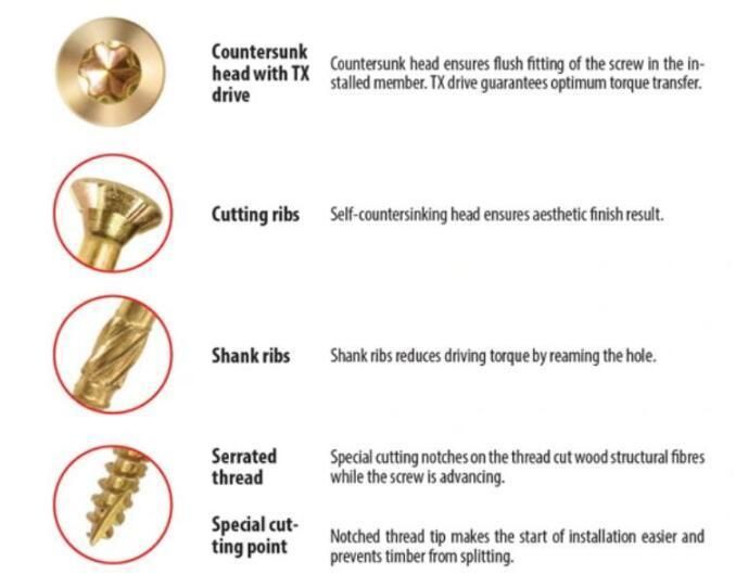 Wholesale DIN7505 Countersunk Head Screw for Wood Chipboard