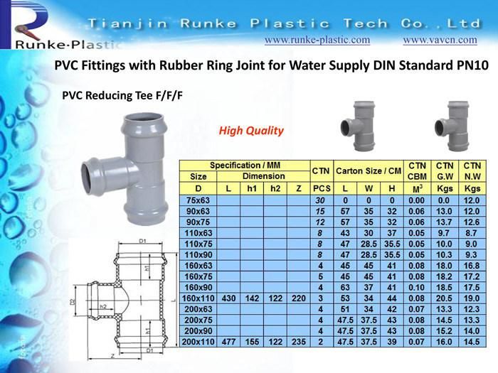 High Quality Plastic Pipe Fittings UPVC Coupling Pipe Fittings PVC Pressure Pipe and Fittings DIN Standard Rubber Ring Joint for Water Supply 1.0MPa