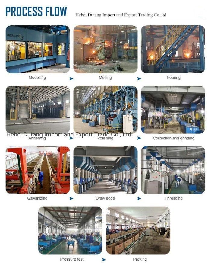 Galvanized Pipe NPT Threaded Malleable Iron Floor Flange for Open Shelving
