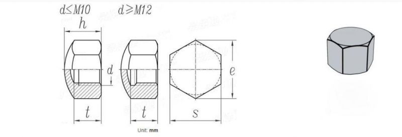 M4-M24 Black Carbon Steel DIN1587 DIN917 Hexagon Dome Cap Nut