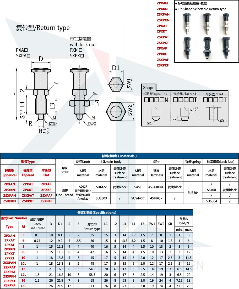 Standard Made Gn817 Stainless Steel Indexing Plungers