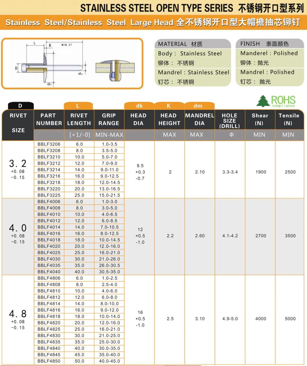 Stainless Steel Large Head Pop Blind Rivets