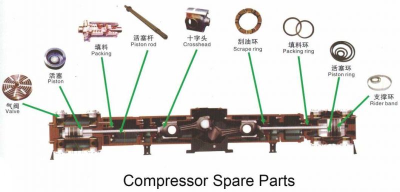Compressor Use Virgin Peek Valve Gasket