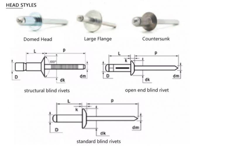 Furniture Fasteners Aluminum Zinc Plated Open Type Pop Blind Rivet