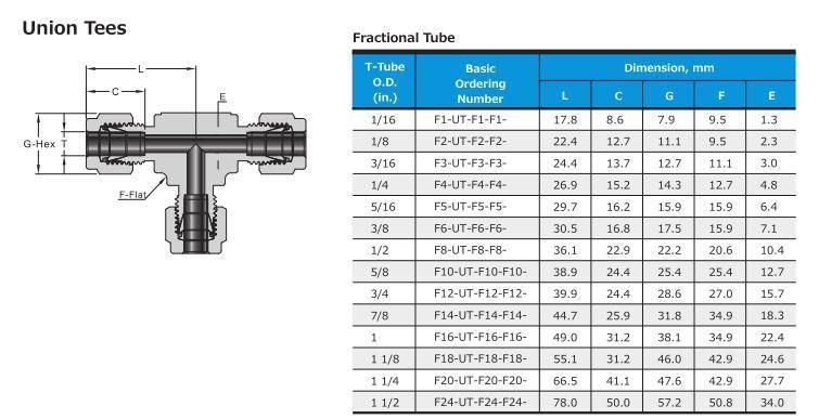 Hikelok Stainless Steel Compression Fittings Union Equal Tee Tube Fittings