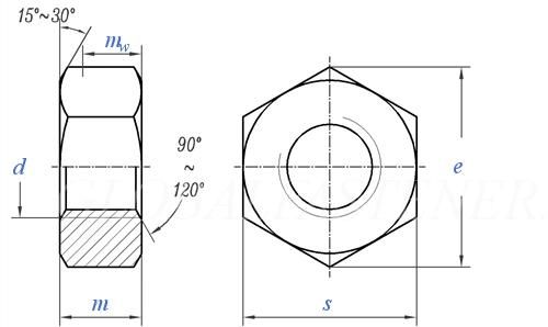 Special Fasteners Metric Coarse Thread, ISO 4032 Modified DIN 970 Brass Hexagon Nuts in China
