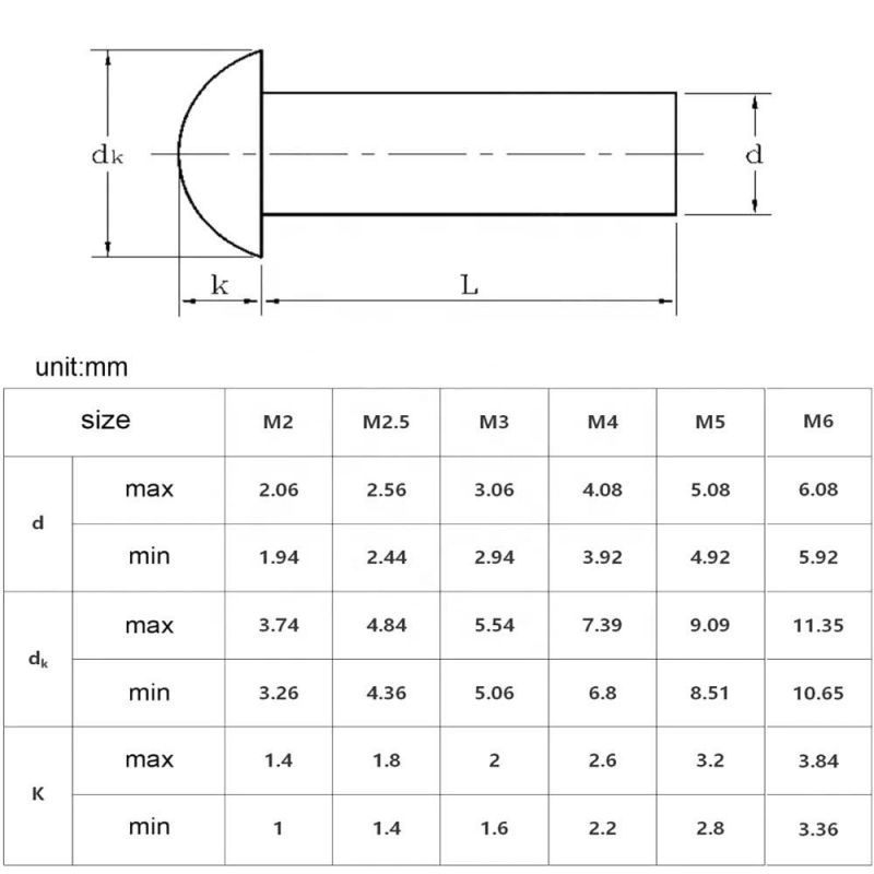 GB867 M2-6 Plain Surface Treatment Stainless Steel Round Head Rivet