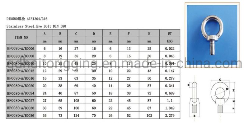 High Performance Stainless Steel 304/316 JIS1168/DIN580 Eye Bolt of Marine Hardware