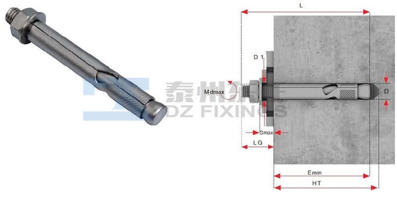 Stainless Steel Sleeve Anchor for Marble Fixing Systems