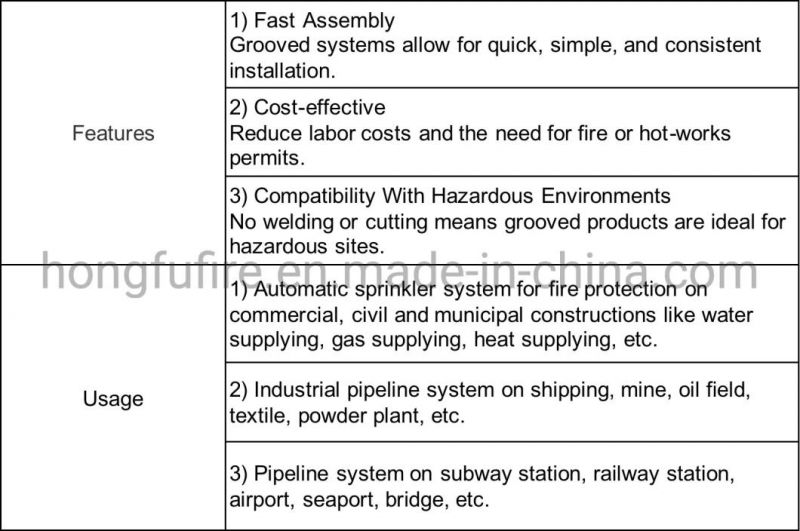 Grooved Pipe Fitting Rigid Coupling with Red Color