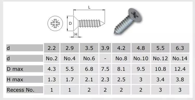 High Quality Steel Zinc-Plated Self Tapping Screw Made in China