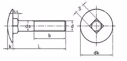Manufactured Stainless Steel Round Bolt