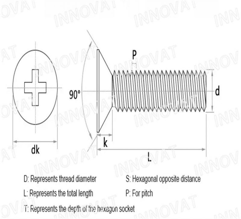 Self-Tapping Screw Gypsum Bugle Head Black Drywall Screw Decking Screws Quick-Thread Screws