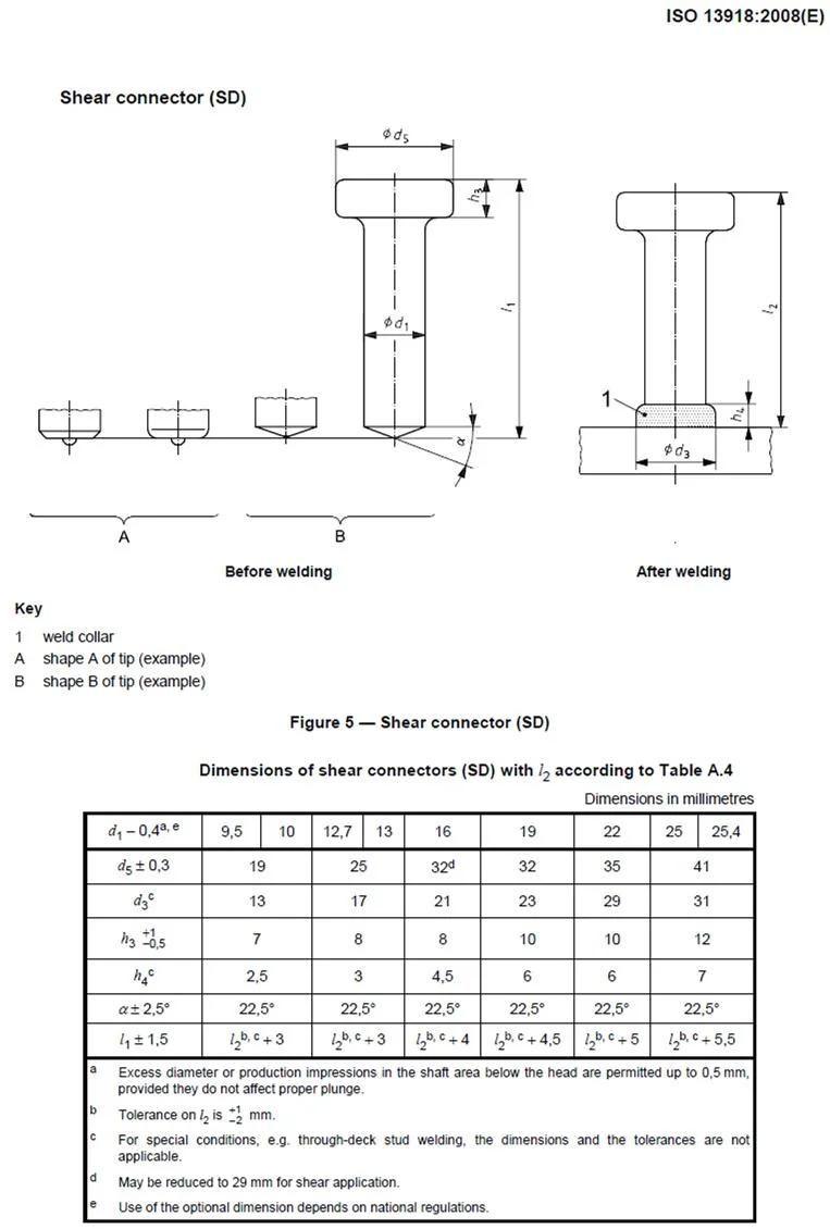 Stud Weld Shear Connector ISO13918 with Ceramic Ferrule