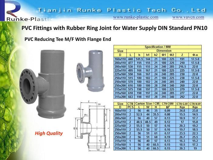High Quality Plastic Pipe Fittings UPVC Coupling Pipe Fittings PVC Pressure Pipe and Fittings DIN Standard Rubber Ring Joint for Water Supply 1.0MPa