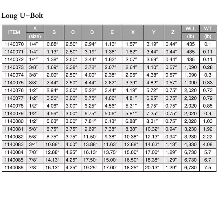 Polished Stainless Steel Standard Thread U Bolt