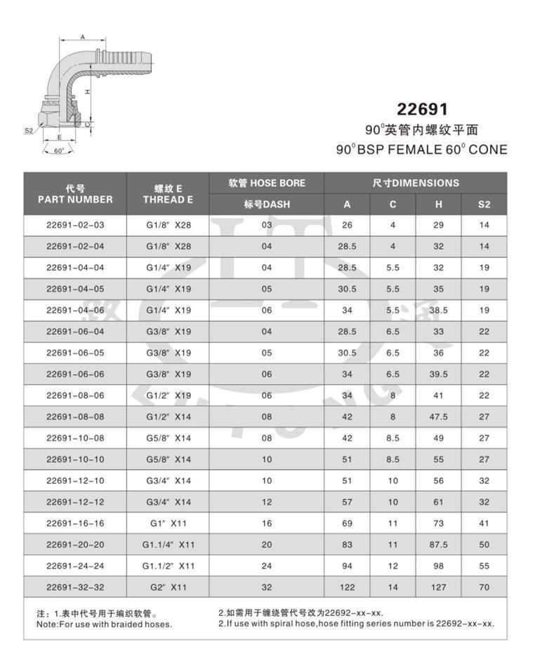 Hydraulic Pipe 90 Degree Bsp Female60 Degree Cone Hydraulic Fitting