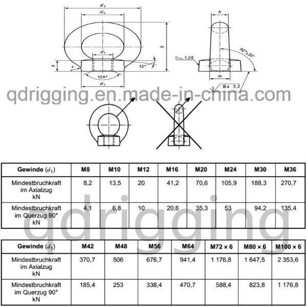 High Quality Small Eye Bolts and Nuts Manufacturer M30