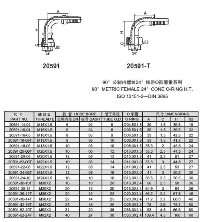 O-Ring Metric Female 24 Cone Hydraulic Hose Fittings