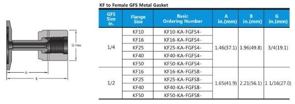 Stainless Steel Kf to NPT/ VCR Vacuum Adapter Fittings