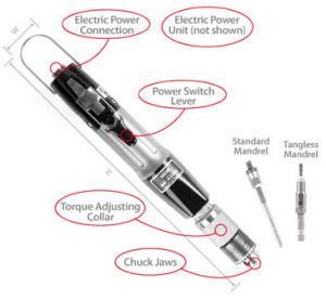 Electric Installation Tool