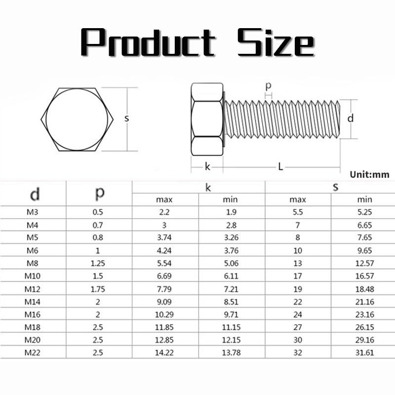 Fastener, Nut and Bolt, Hex Nuts and Hex Bolts DIN934 DIN933 DIN931