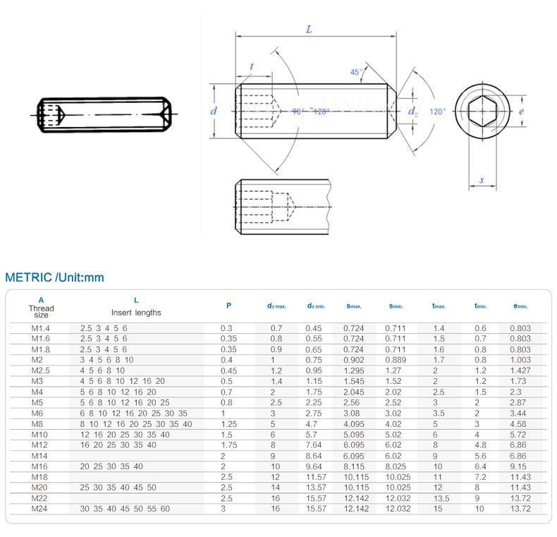 DIN916 ISO4029 Hexagon Socket Set Screws with Spring-Loaded Thrust Pad
